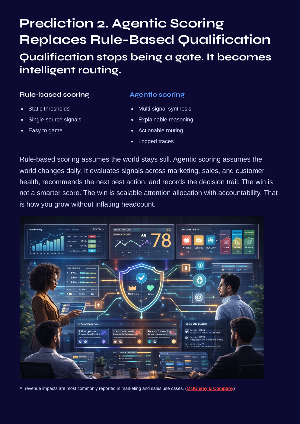 White Paper: The 2026 AI Inflection: AI Revenue Loops 2026 - Page 7
