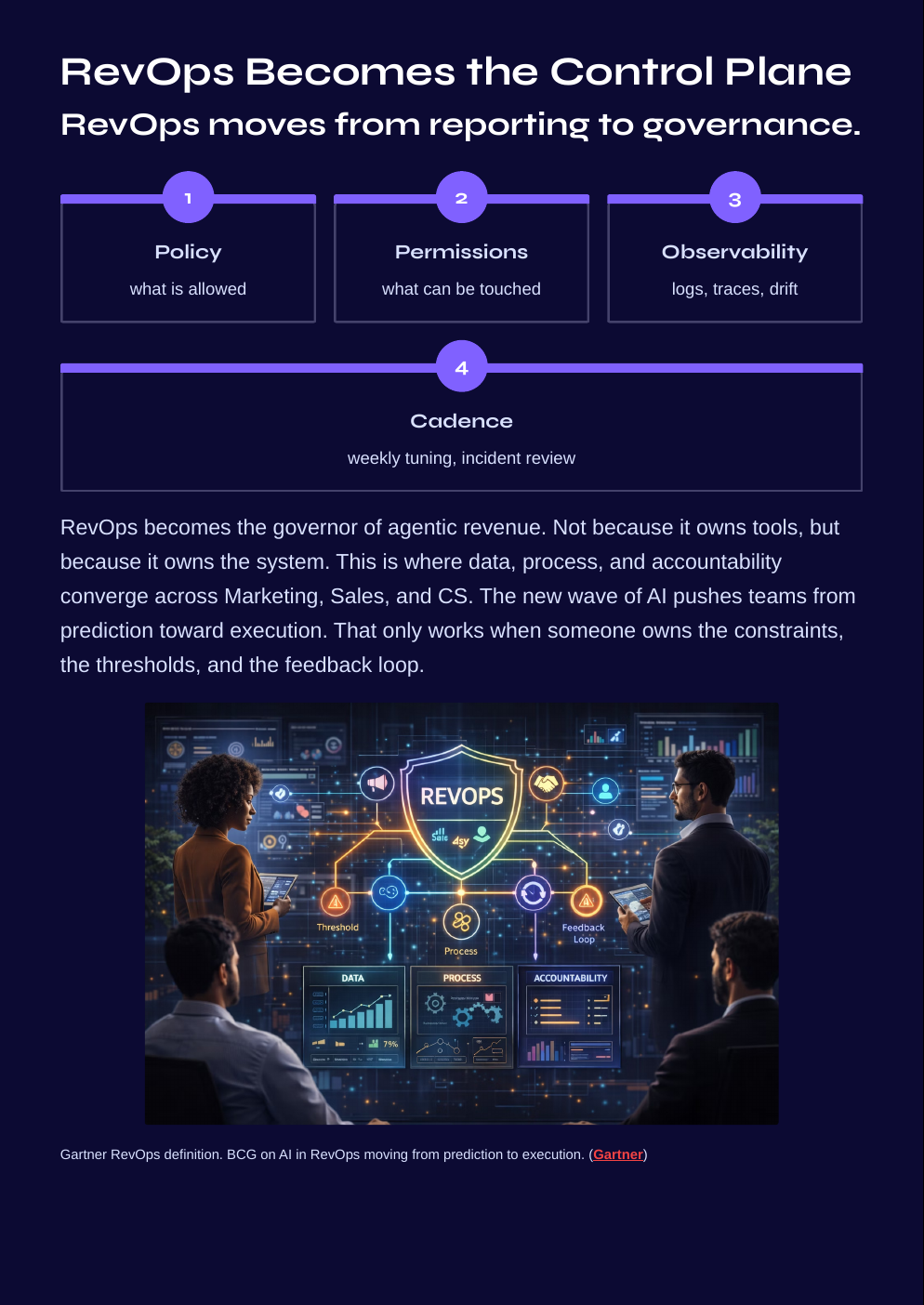 White Paper: The 2026 AI Inflection: AI Revenue Loops 2026 - Page 12