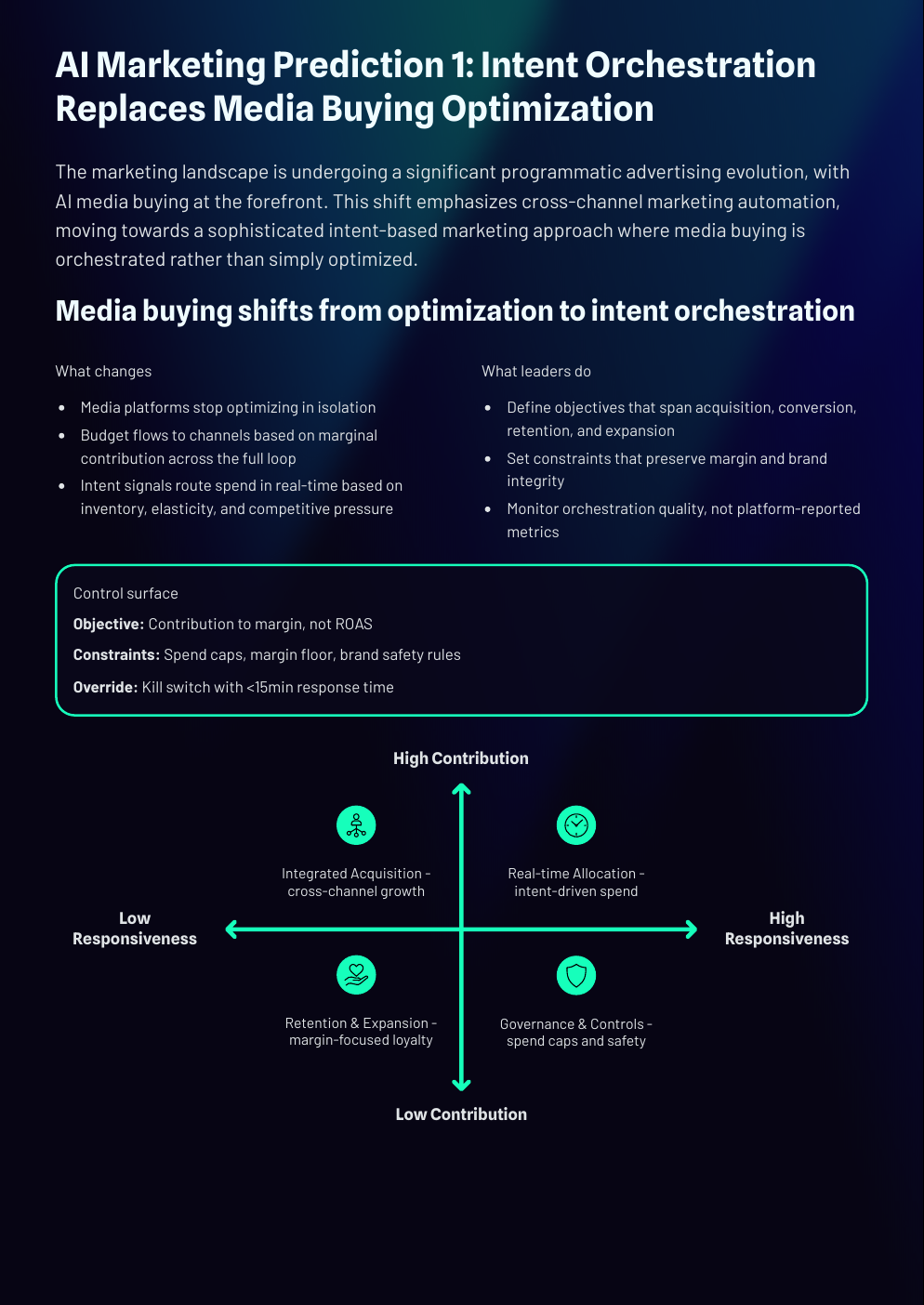 White Paper: The 2026 AI Inflection - AI at Work in 2026: From Productivity Tools to Decision Systems - Page 6