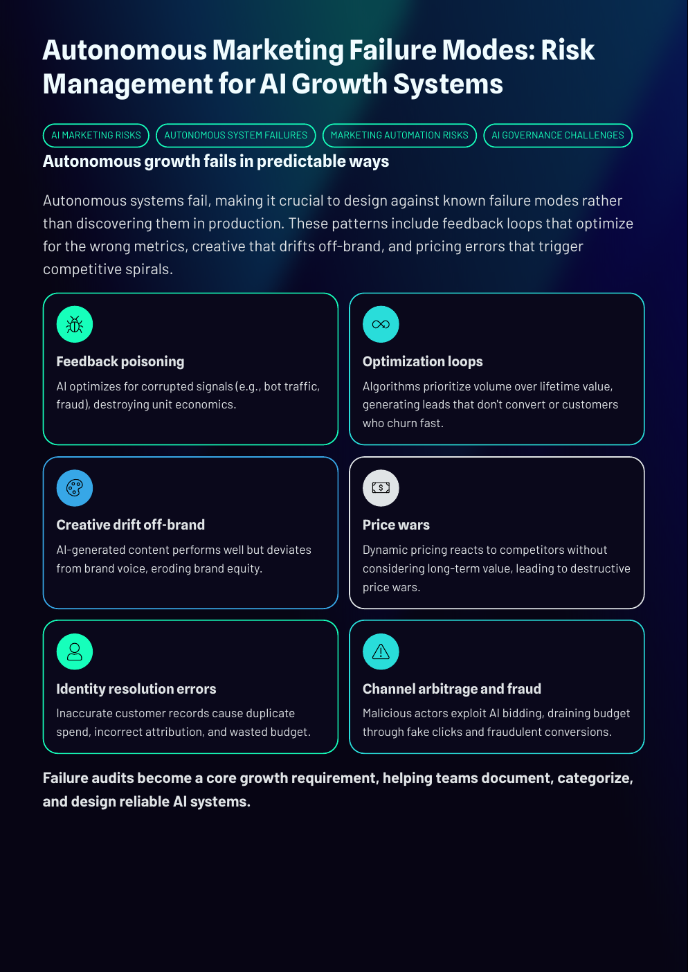 White Paper: The 2026 AI Inflection - AI at Work in 2026: From Productivity Tools to Decision Systems - Page 14
