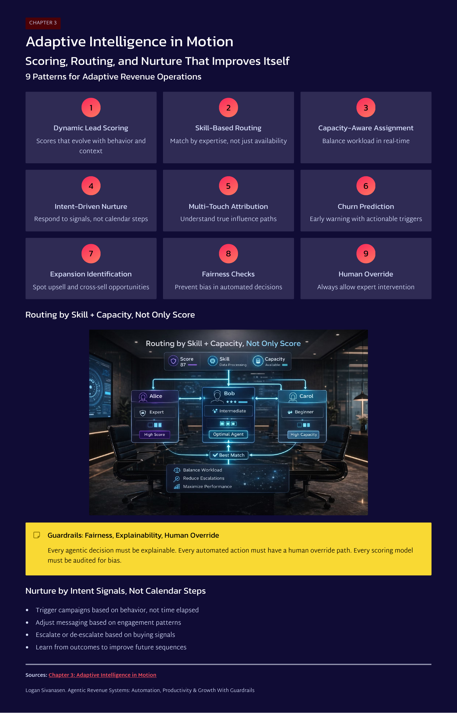 White Paper: Agentic Revenue Systems - Page 5
