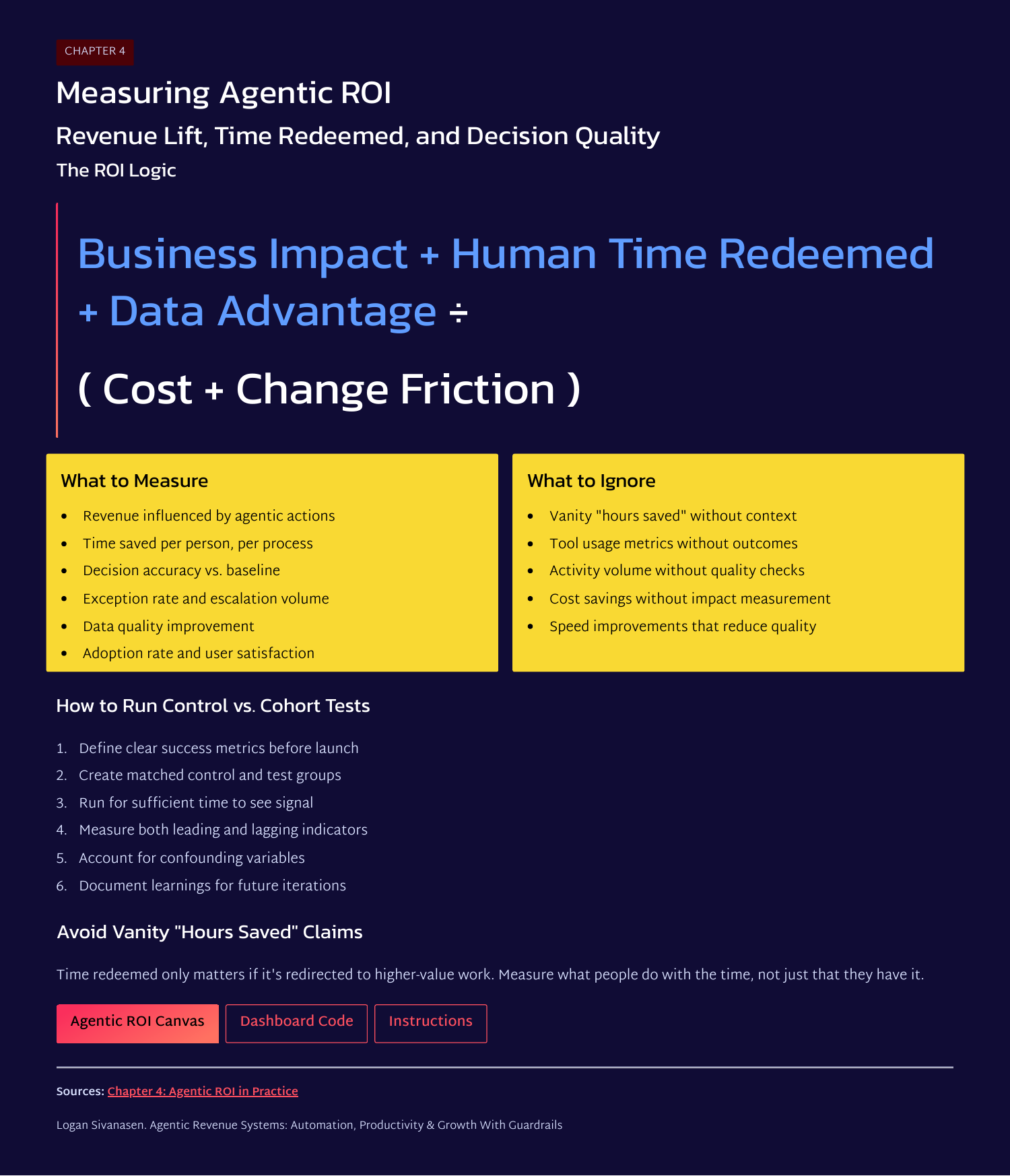 White Paper: Agentic Revenue Systems - Page 6