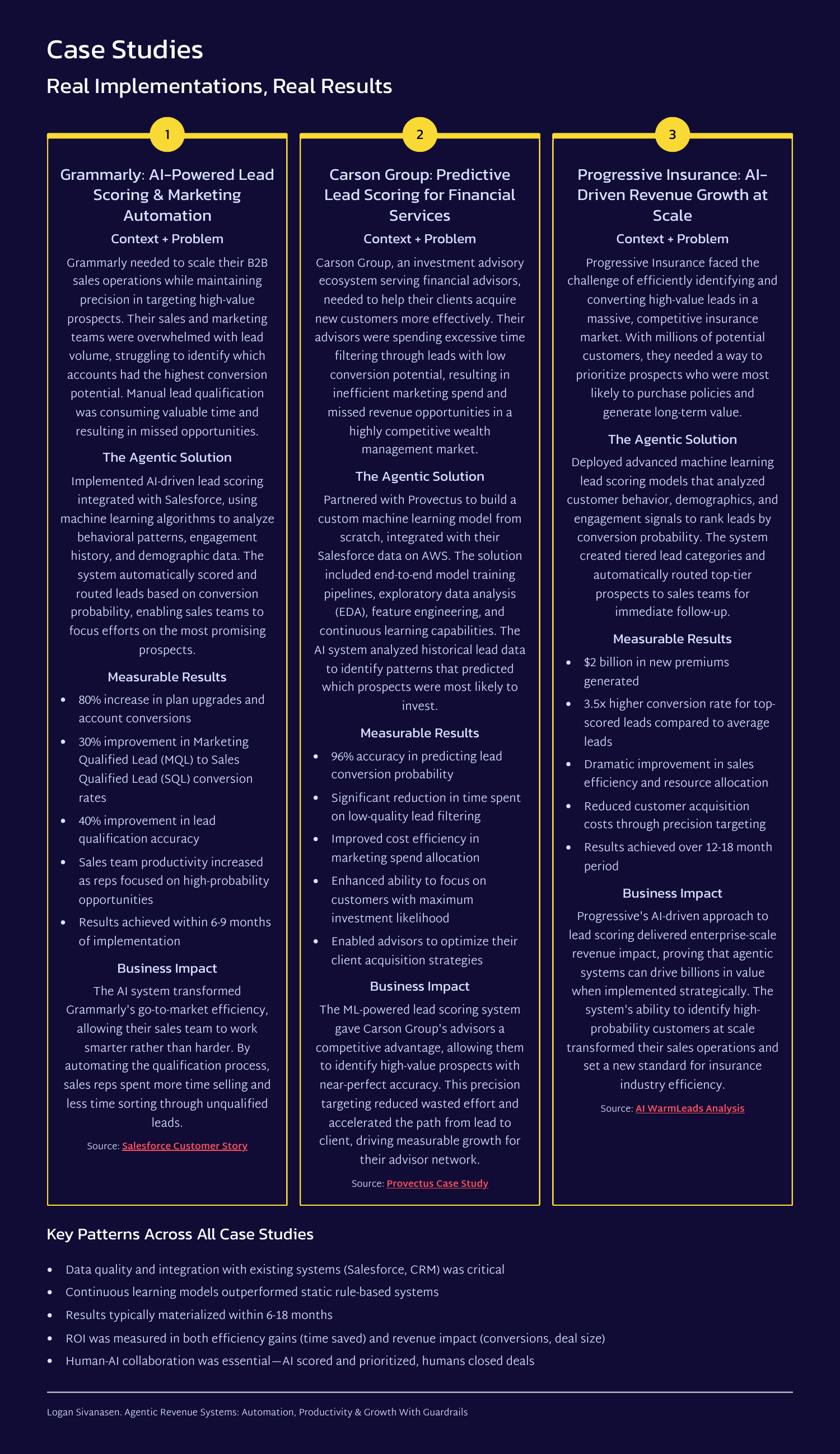 White Paper: Agentic Revenue Systems - Page 10