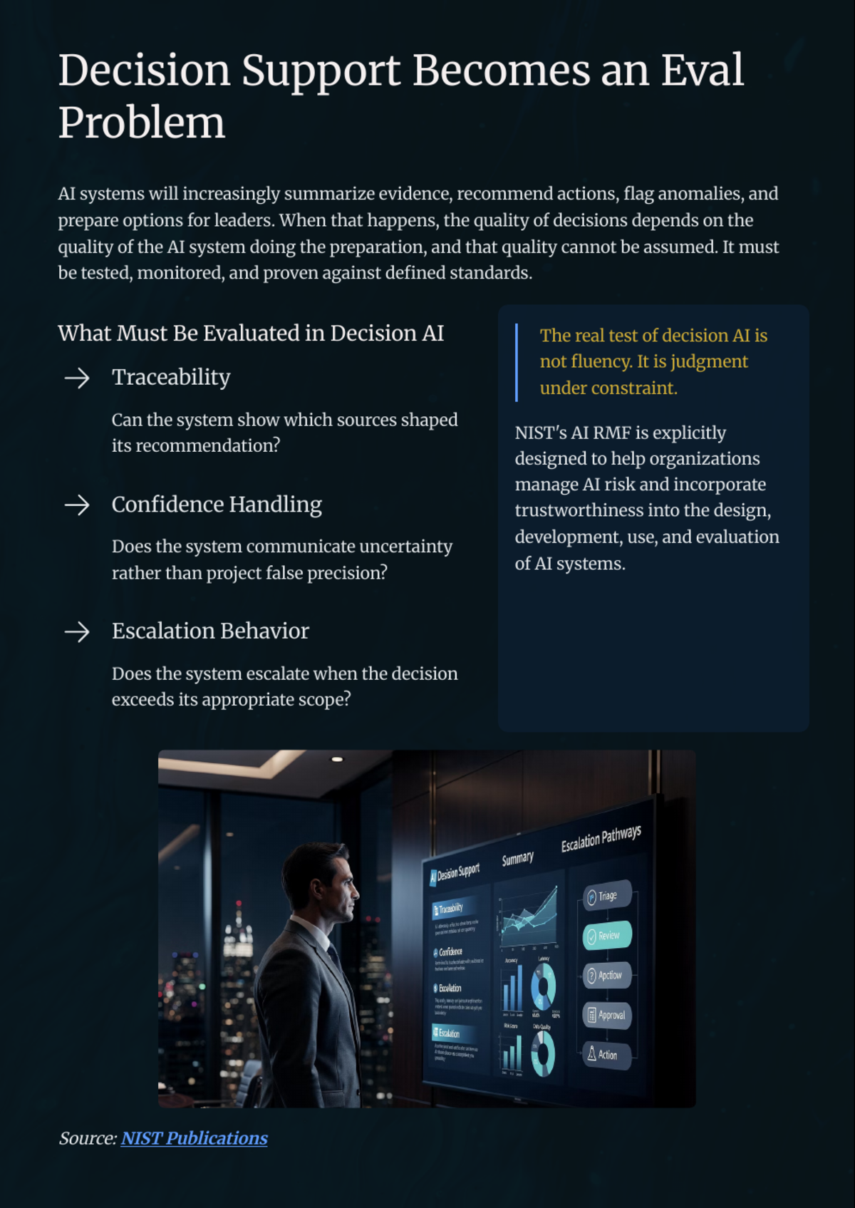 White Paper: The 2026 AI Inflection — Chapter 11: Why Evals Become the New Management System - Page 11