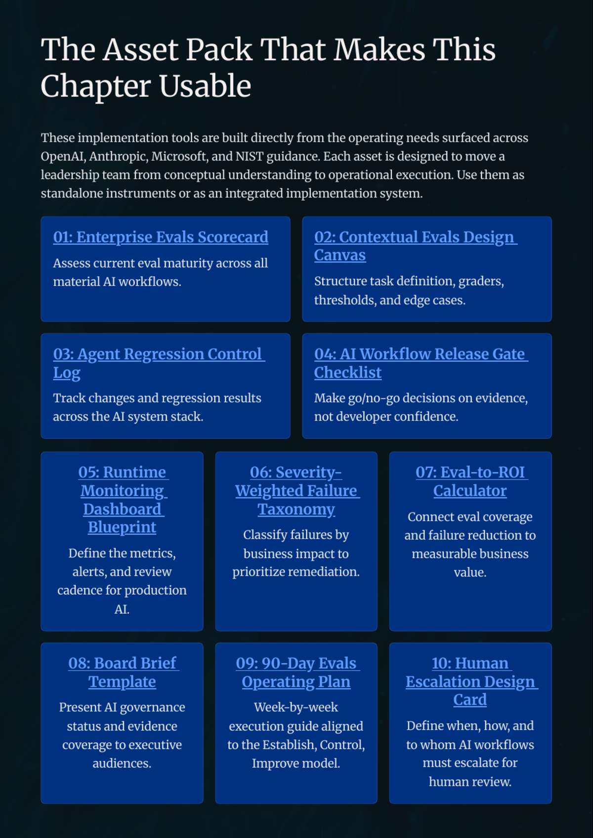 White Paper: The 2026 AI Inflection — Chapter 11: Why Evals Become the New Management System - Page 15