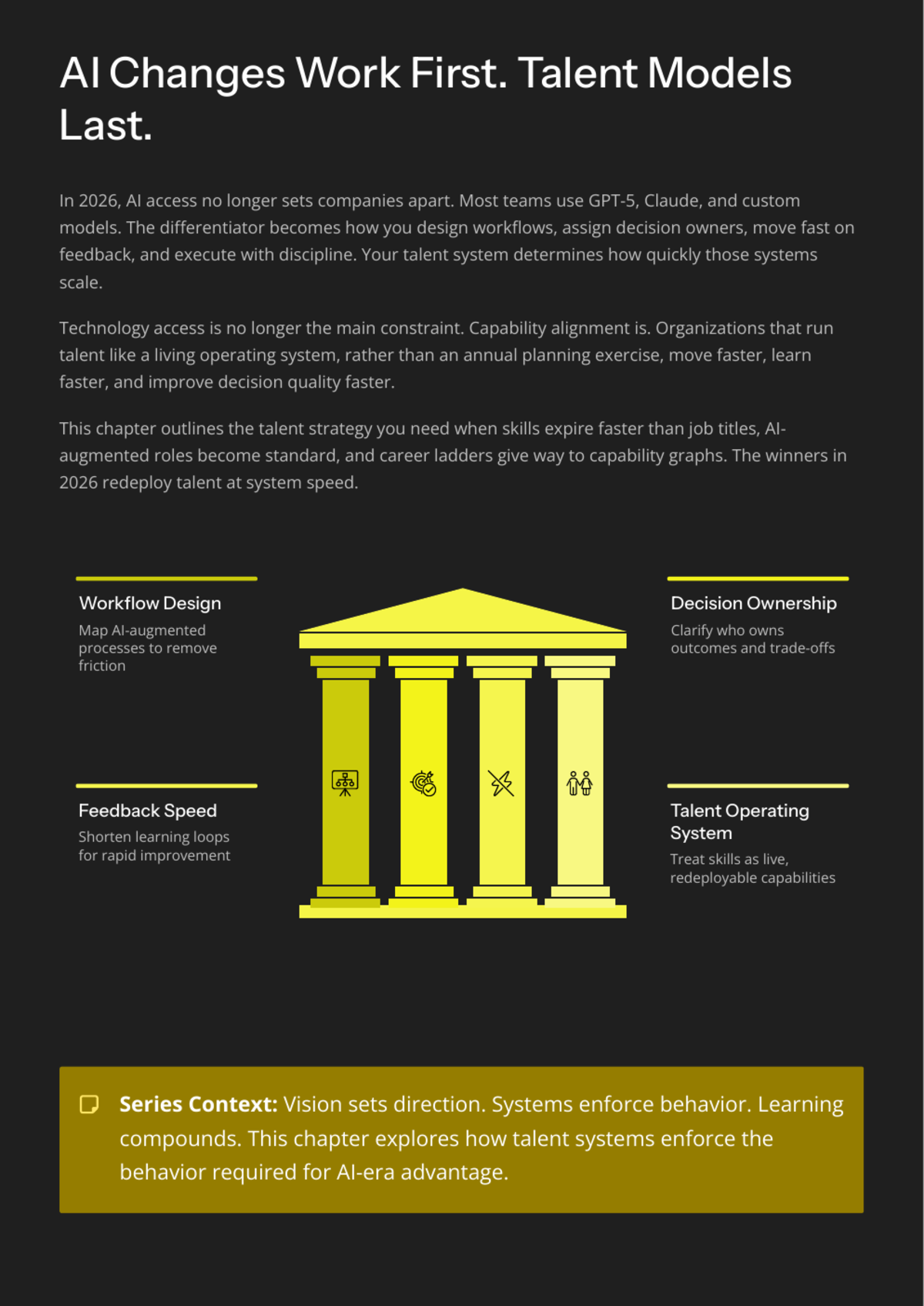 White Paper: The 2026 AI Inflection Series - Chapter 10: Talent, Capability Graphs, and the End of the Career Ladder - Page 2