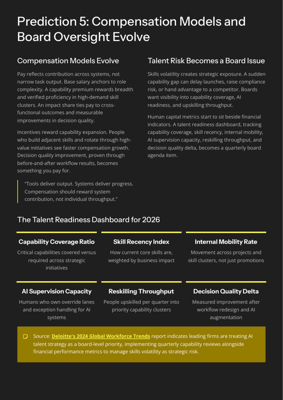 White Paper: The 2026 AI Inflection Series - Chapter 10: Talent, Capability Graphs, and the End of the Career Ladder - Page 8