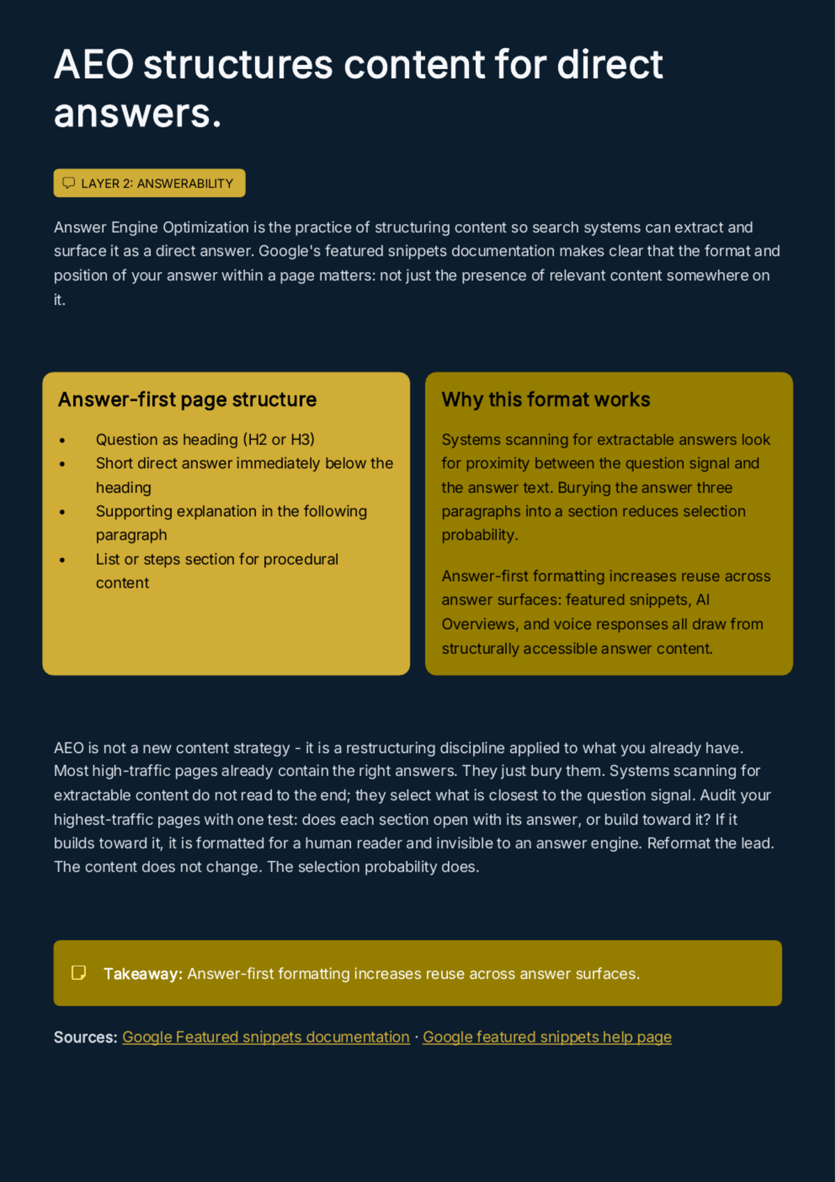 White Paper: The Discovery Stack for 2026 — SEO, AEO, AIO, and GEO - Page 11