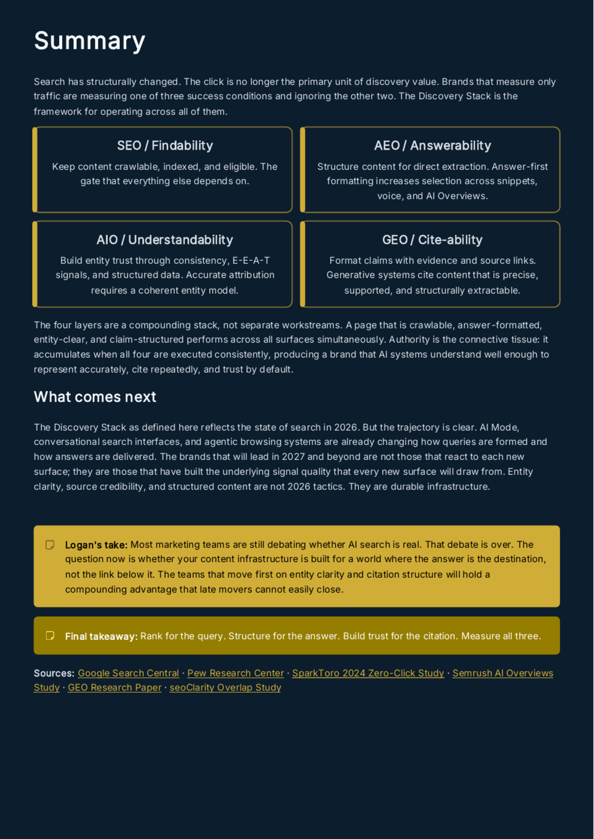 White Paper: The Discovery Stack for 2026 — SEO, AEO, AIO, and GEO - Page 23