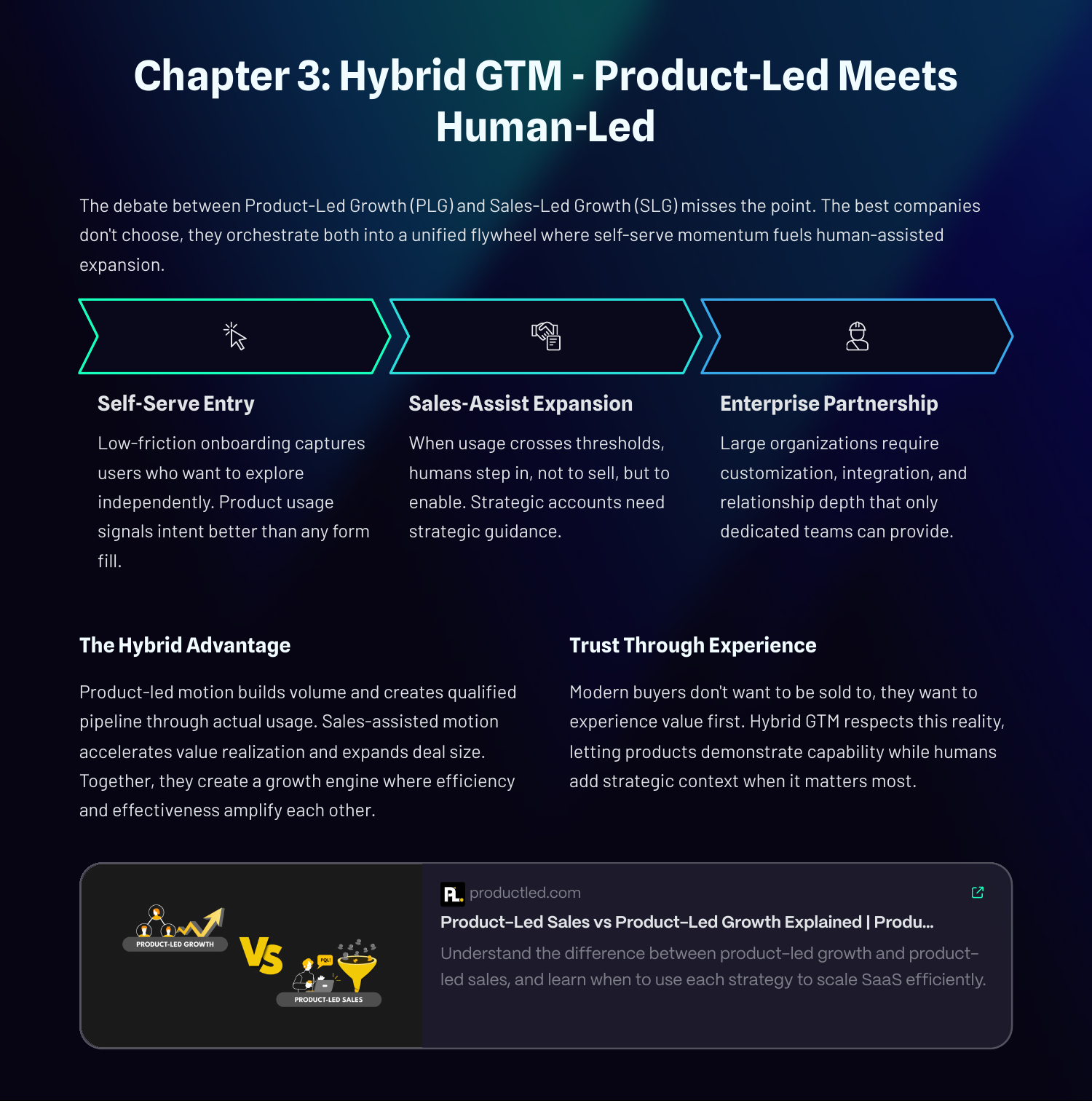 White Paper: The Growth Blueprint - From Acquisition to Retention Today. - Page 7