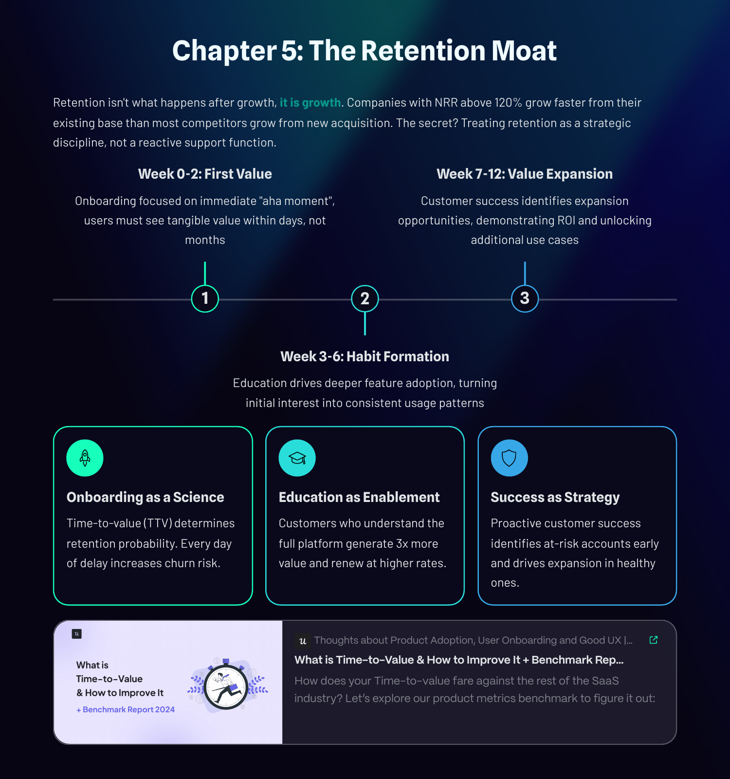 White Paper: The Growth Blueprint - From Acquisition to Retention Today. - Page 9