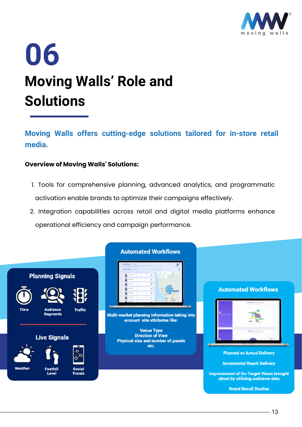 White Paper - The Effectiveness of In-Store Retail Media - Page 20