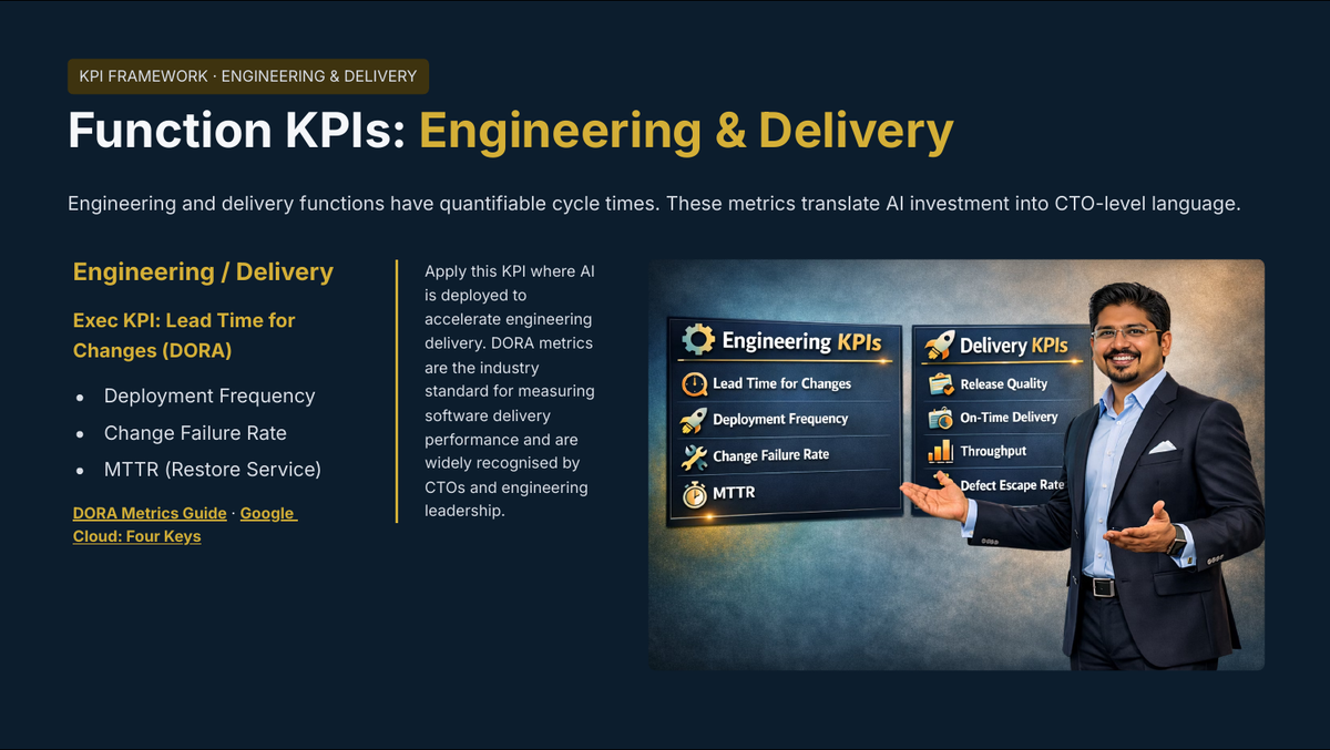 White Paper: Measuring Enterprise AI Value — Metrics That Matter to Business Leaders - Page 8
