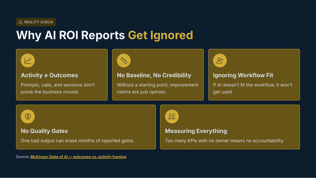 White Paper: Measuring Enterprise AI Value — Metrics That Matter to Business Leaders - Page 13