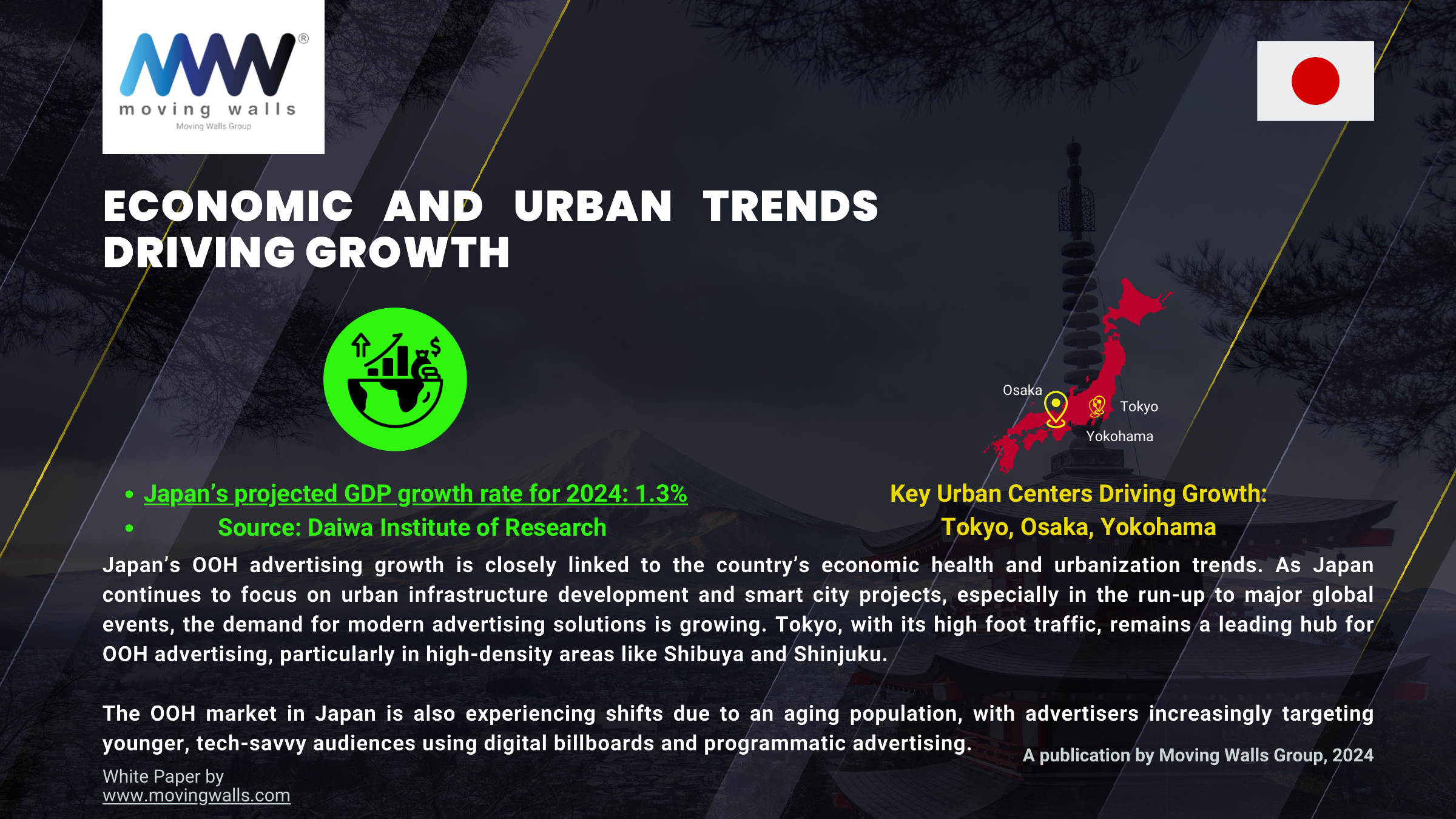 White Paper - The Future of OOH & DOOH in Japan 2025 - Page 5