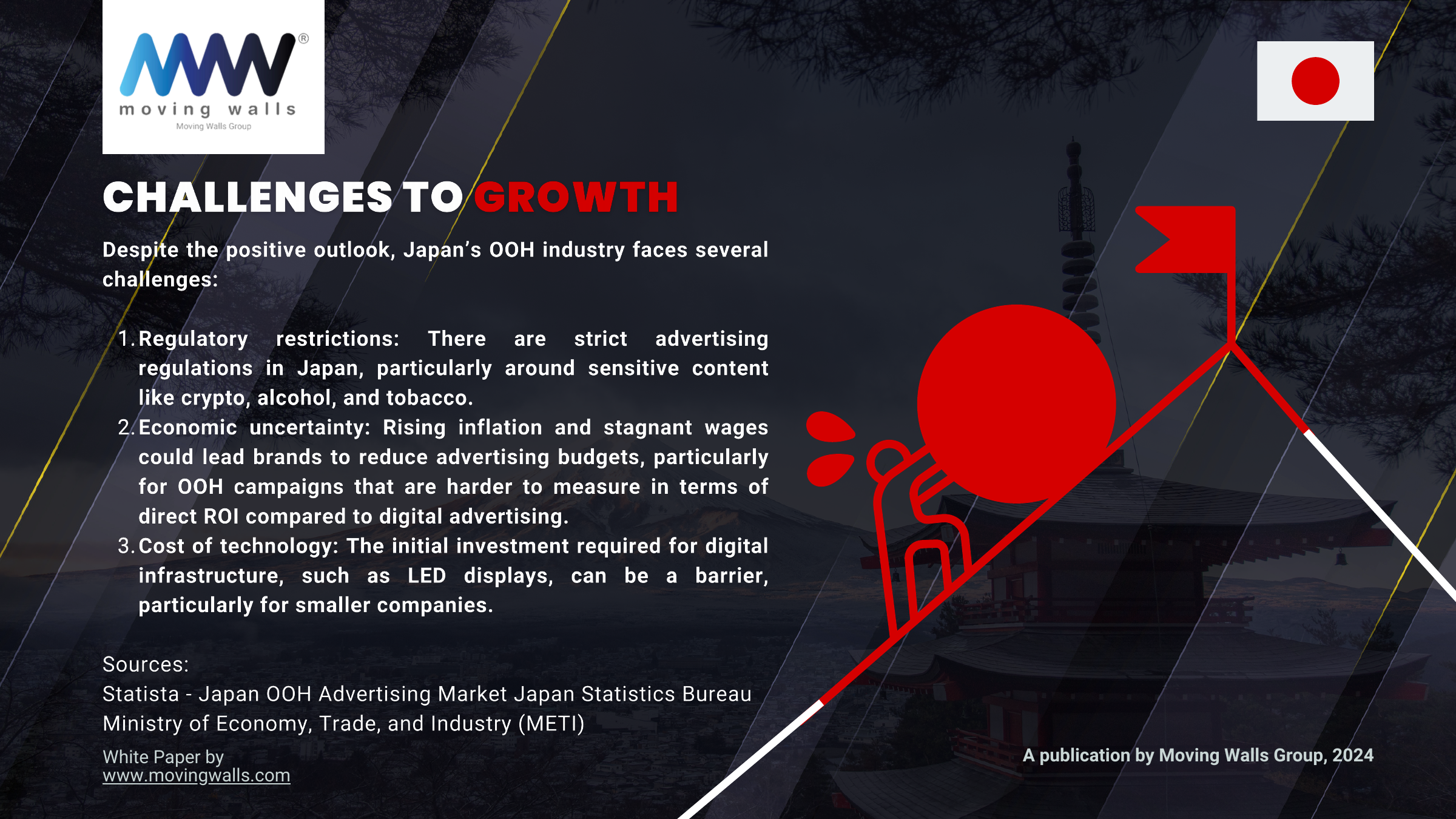 White Paper - The Future of OOH & DOOH in Japan 2025 - Page 9