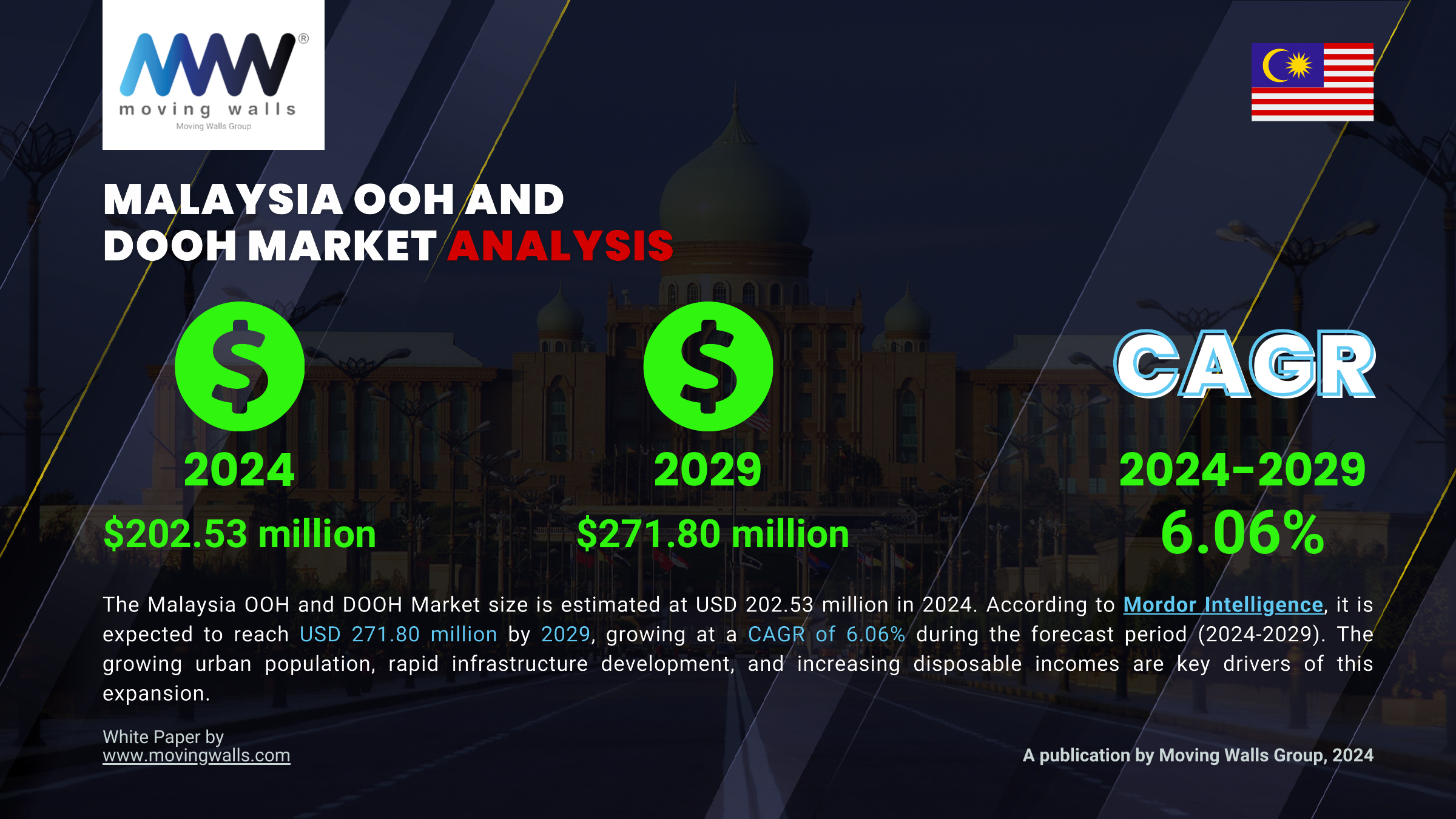 White Paper - The Future of OOH Industry in Malaysia - Page 4