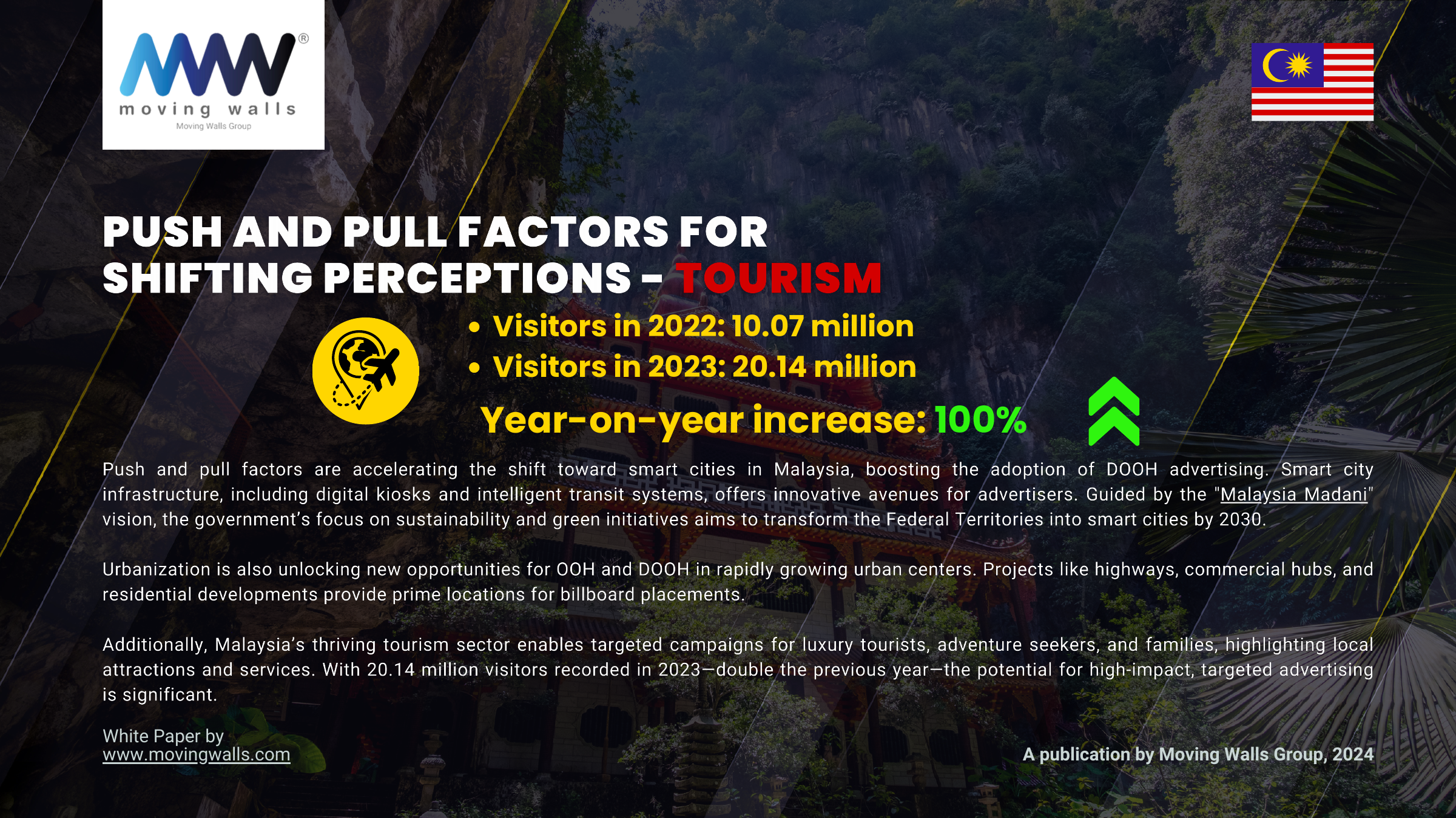 White Paper - The Future of OOH Industry in Malaysia - Page 6