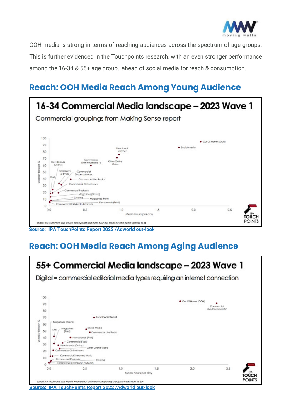 White Paper - WHY OOH MUST BE PART OF YOUR MARKETING PLAN; ADVANTAGES OF OOH MEDIA - Page 5