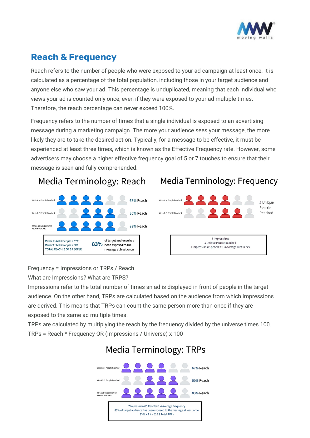 White Paper - WHY OOH MUST BE PART OF YOUR MARKETING PLAN; ADVANTAGES OF OOH MEDIA - Page 6
