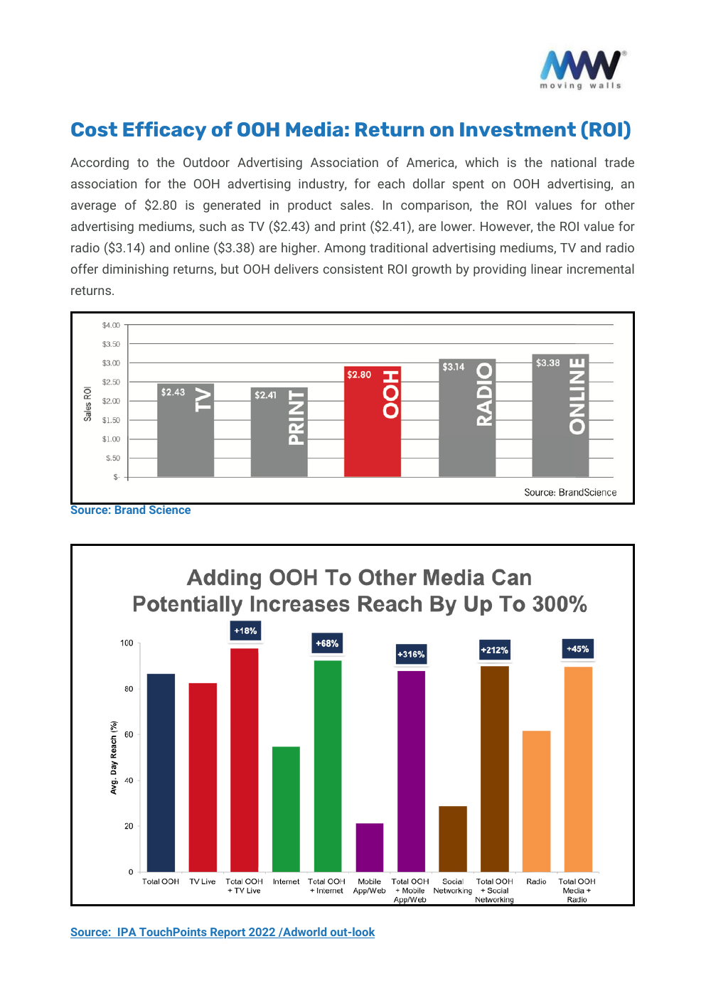 White Paper - WHY OOH MUST BE PART OF YOUR MARKETING PLAN; ADVANTAGES OF OOH MEDIA - Page 11