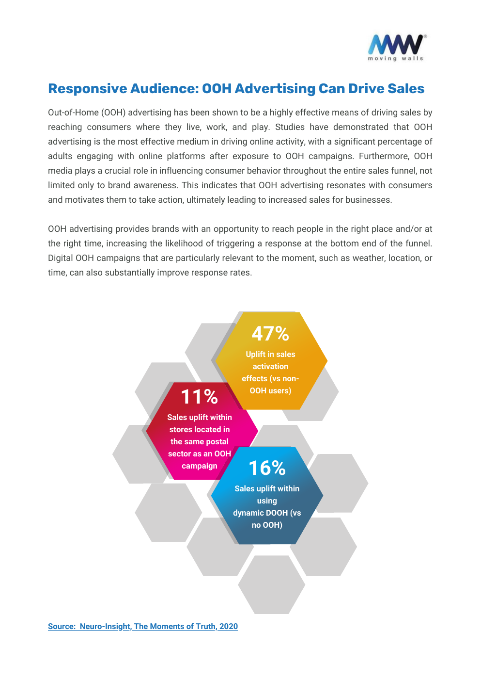 White Paper - WHY OOH MUST BE PART OF YOUR MARKETING PLAN; ADVANTAGES OF OOH MEDIA - Page 14