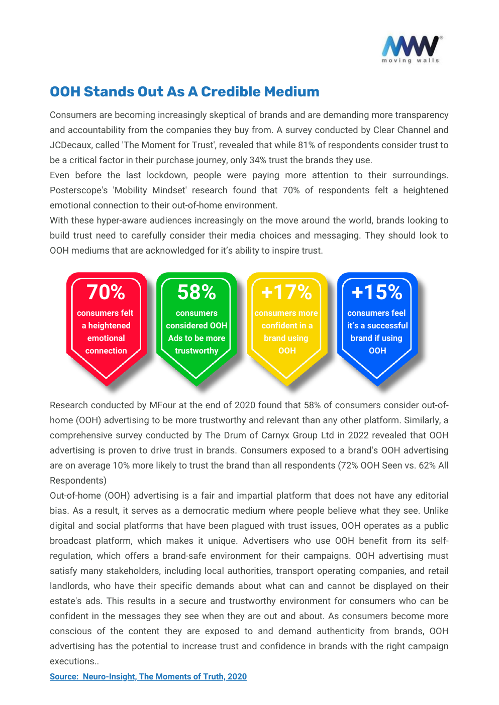 White Paper - WHY OOH MUST BE PART OF YOUR MARKETING PLAN; ADVANTAGES OF OOH MEDIA - Page 18