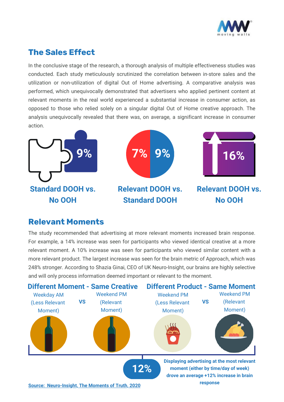 White Paper - WHY OOH MUST BE PART OF YOUR MARKETING PLAN; ADVANTAGES OF OOH MEDIA - Page 23