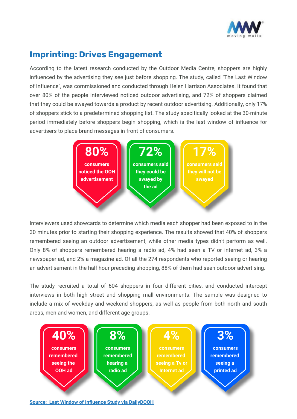 White Paper - WHY OOH MUST BE PART OF YOUR MARKETING PLAN; ADVANTAGES OF OOH MEDIA - Page 25