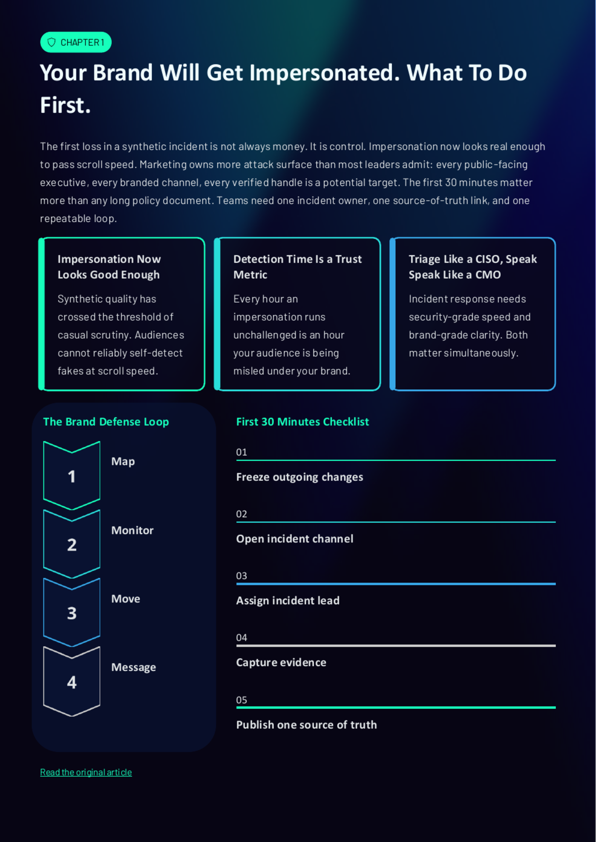 White Paper: Synthetic AI Brand Defense — Impersonation, Fake Proof, and the New Operating Model - Page 4