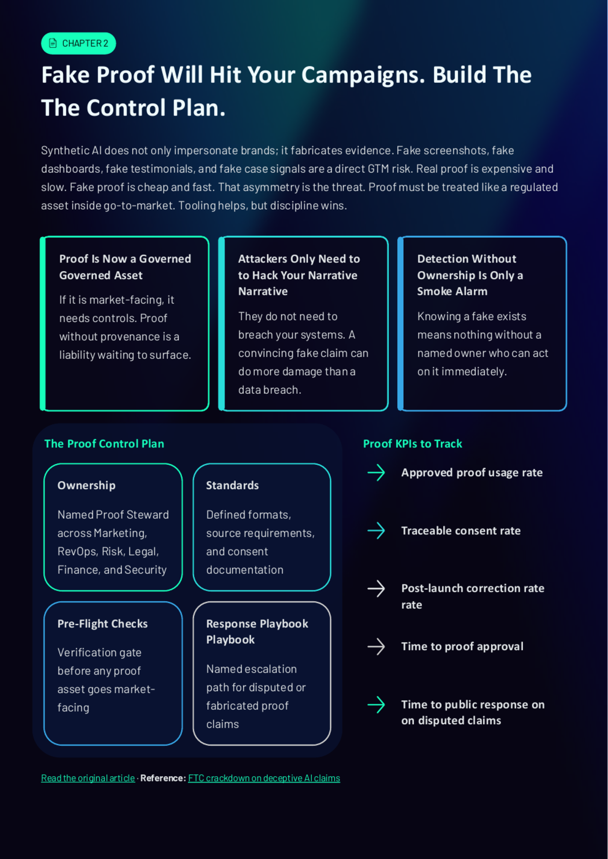 White Paper: Synthetic AI Brand Defense — Impersonation, Fake Proof, and the New Operating Model - Page 5