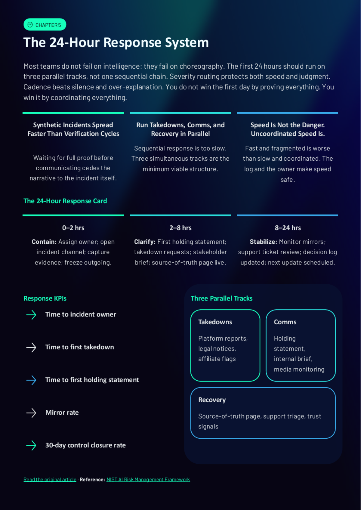 White Paper: Synthetic AI Brand Defense — Impersonation, Fake Proof, and the New Operating Model - Page 8