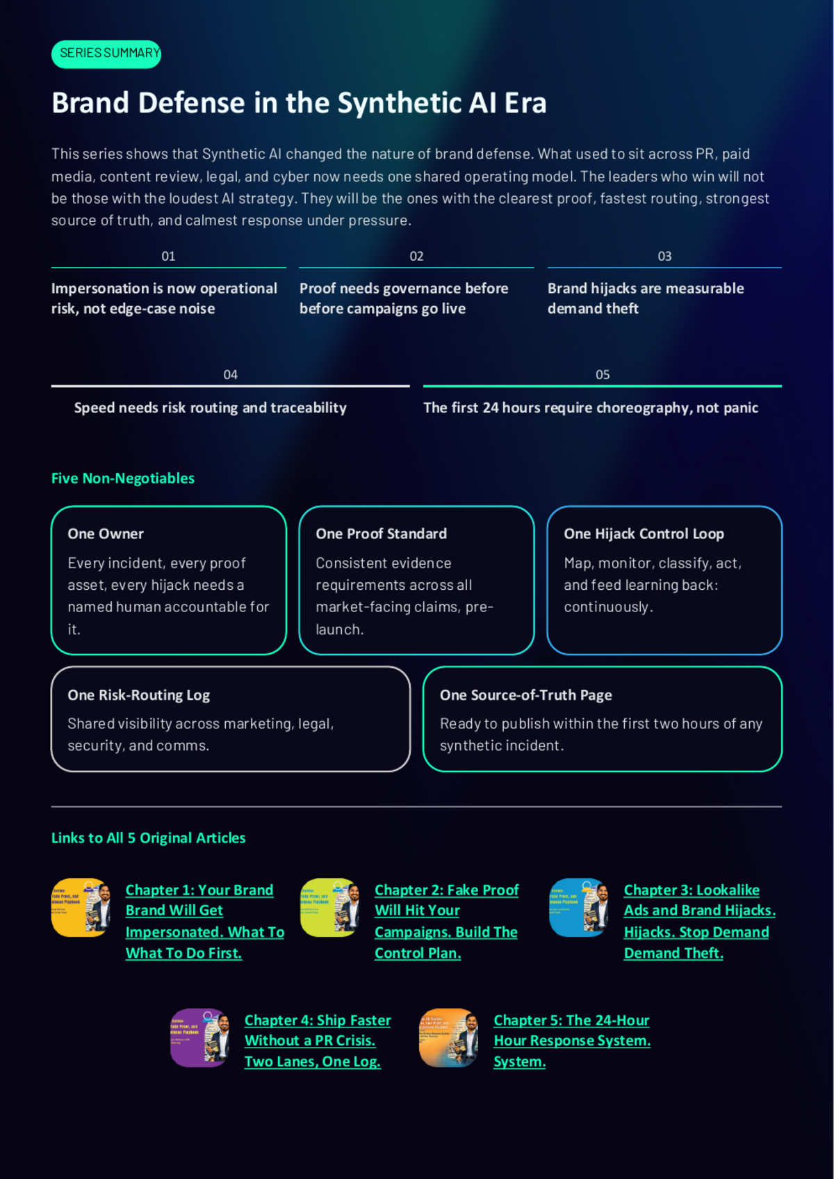White Paper: Synthetic AI Brand Defense — Impersonation, Fake Proof, and the New Operating Model - Page 15