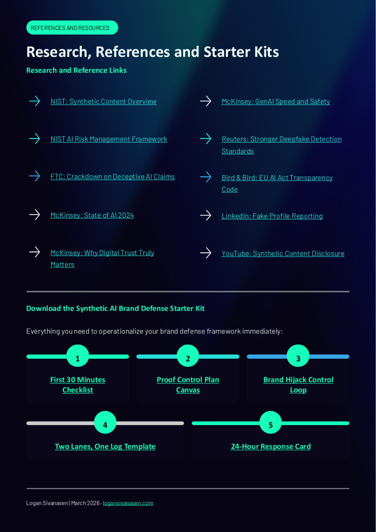White Paper: Synthetic AI Brand Defense — Impersonation, Fake Proof, and the New Operating Model - Page 16