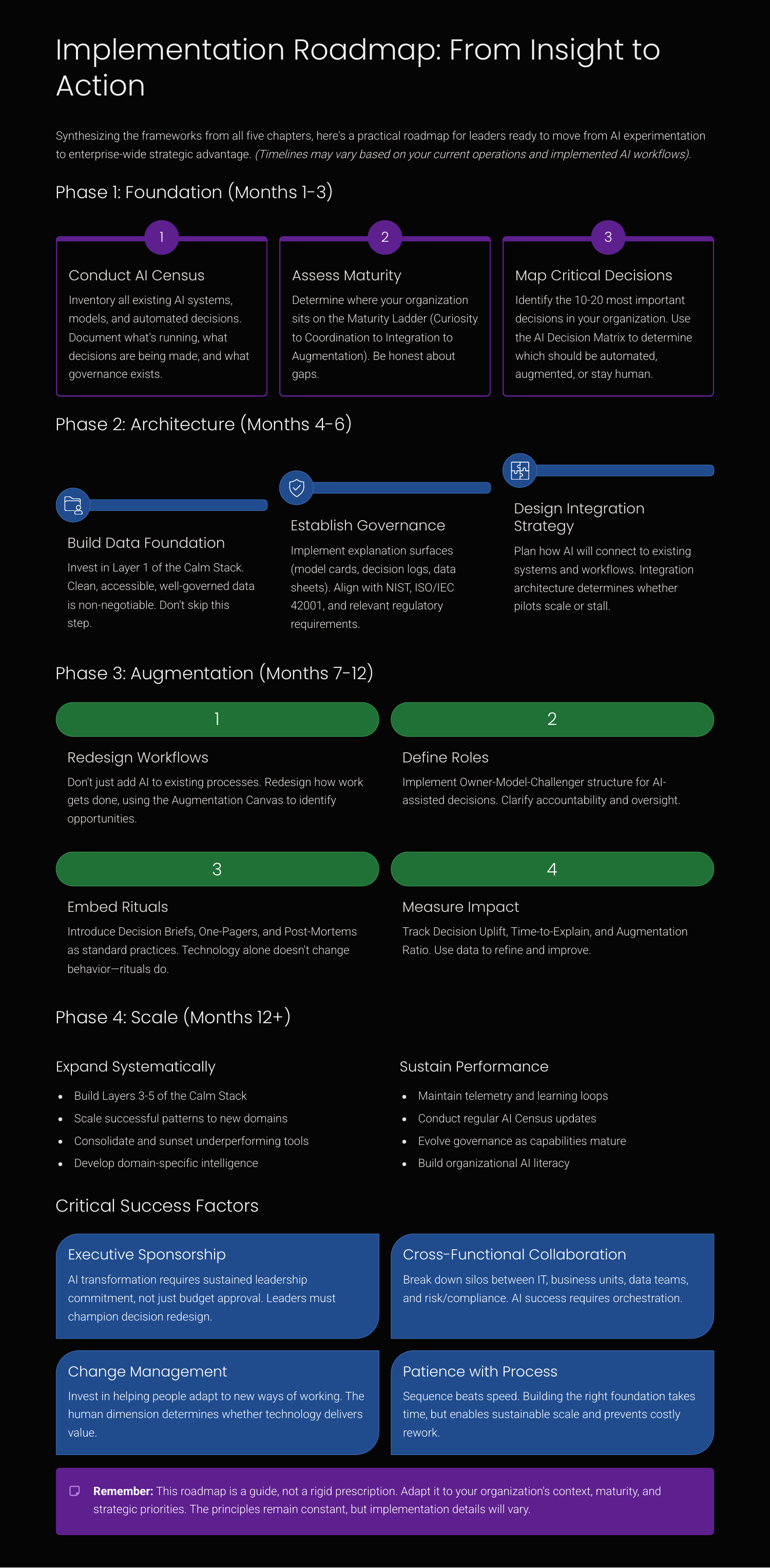 White Paper: The Augmented Leader: Leveraging AI for Strategic Advantage. - Page 9
